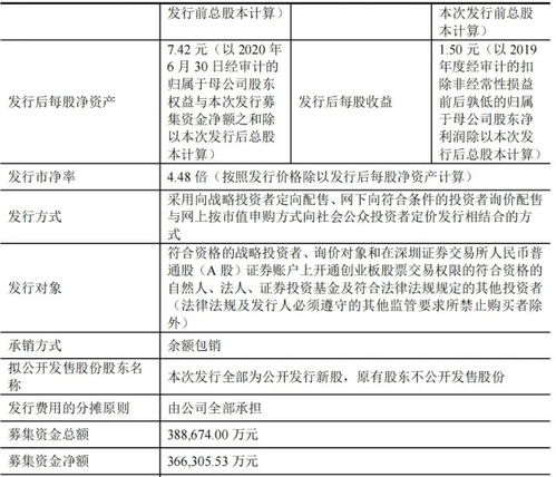 2021年4月12日华利集团 300979.sz 首次公开发行a股网上路演